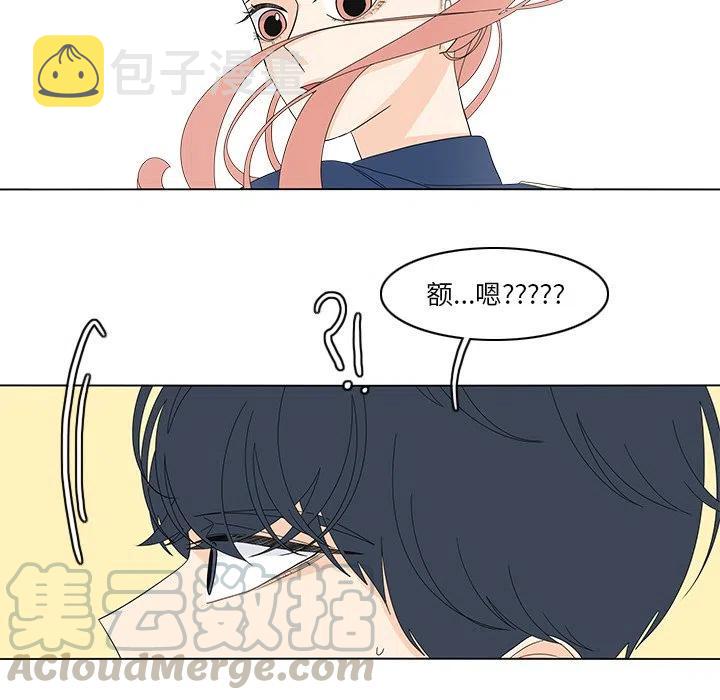 7055
