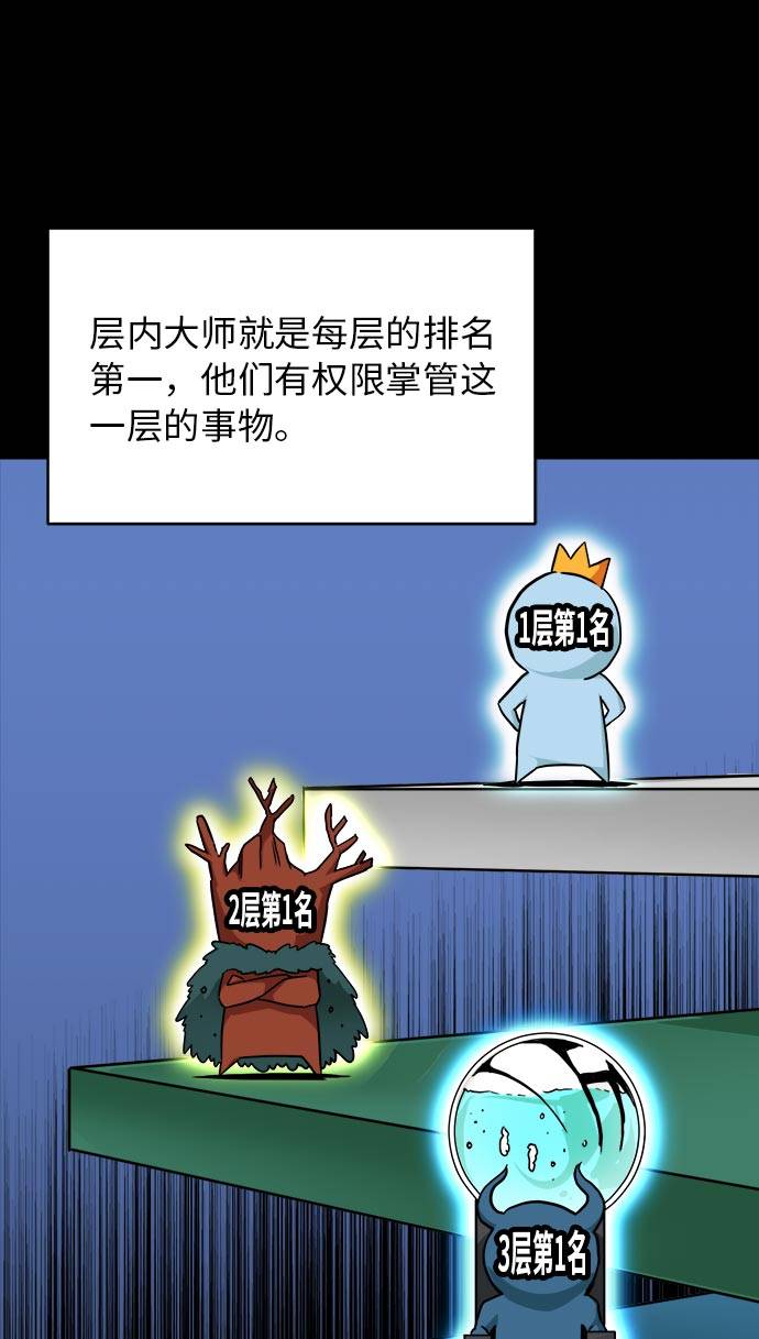 [第23话] 小组对决 329