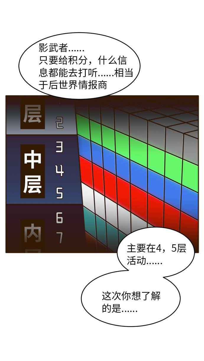 [第31话] 混乱的前奏 263
