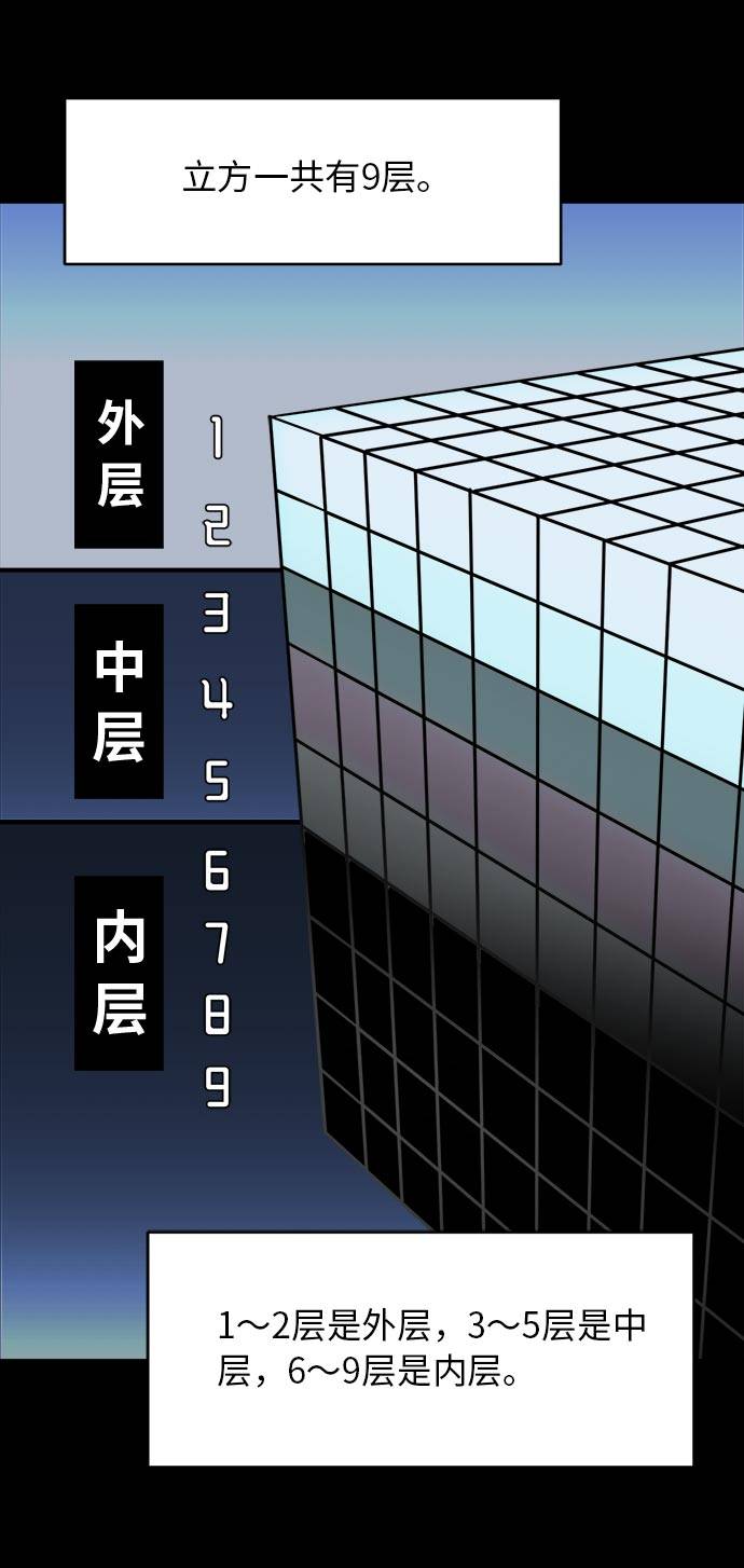 [第23话] 小组对决 328