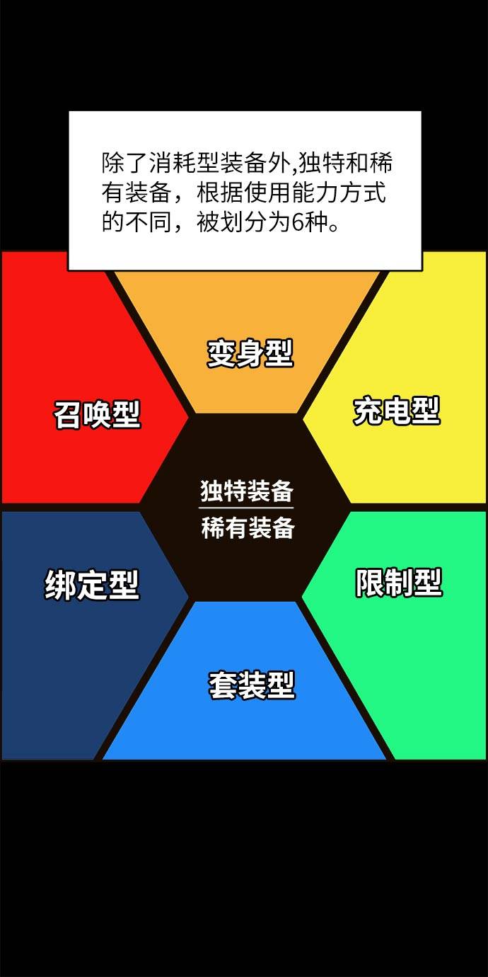 [第22话] 小组对决 248