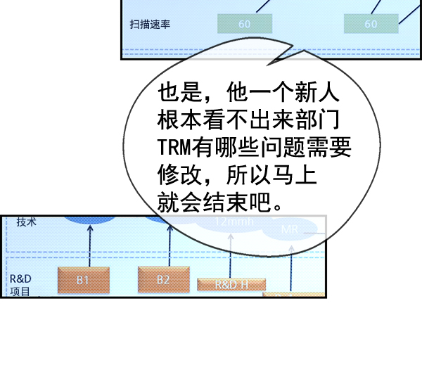 第39话39