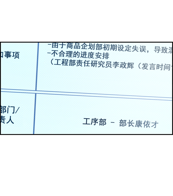 第44话94