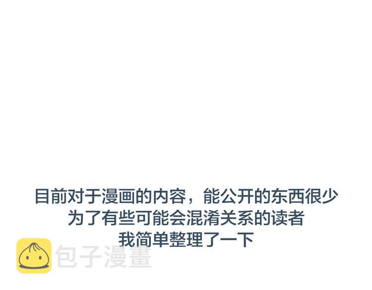 第一季後记 作者的话11