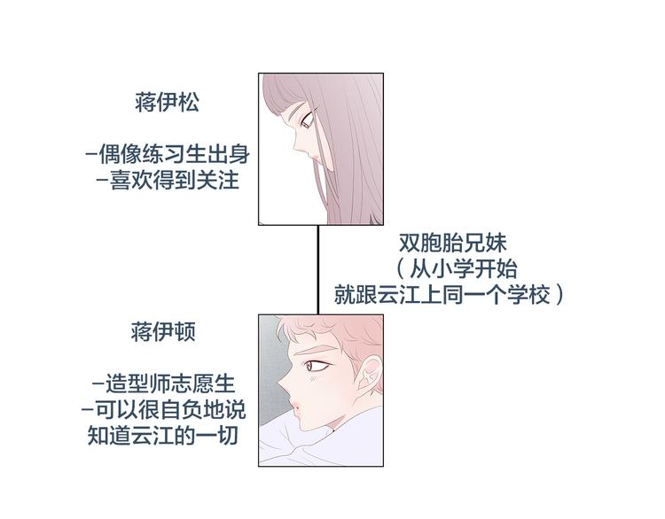 第一季後记 作者的话14