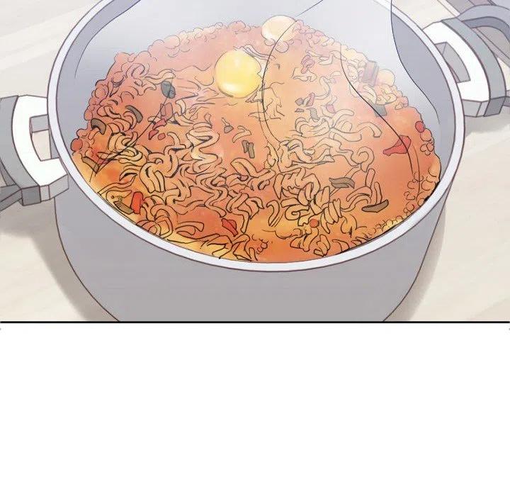 3631
