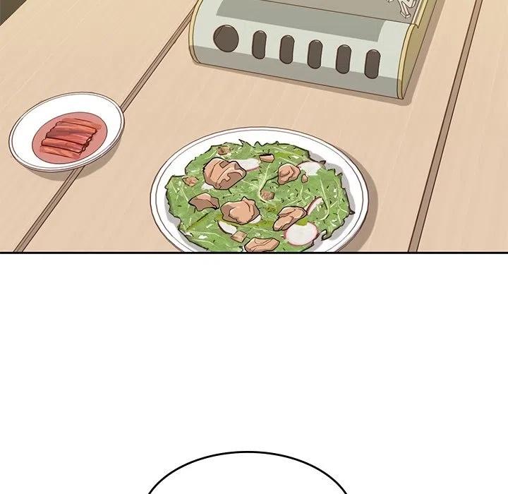 3545