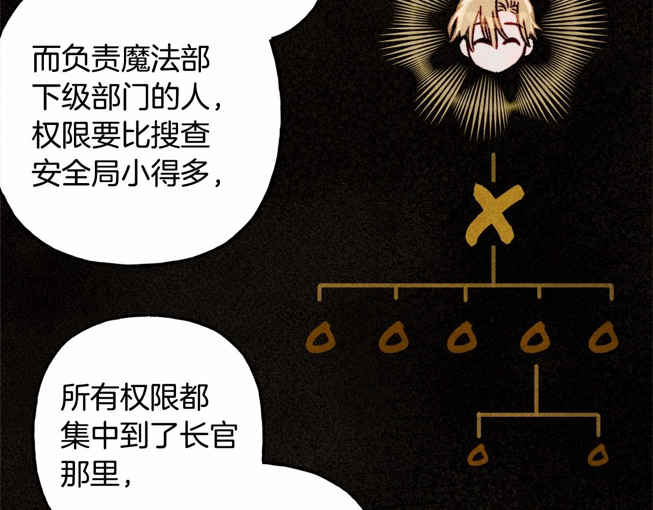 第38话 她生气了55