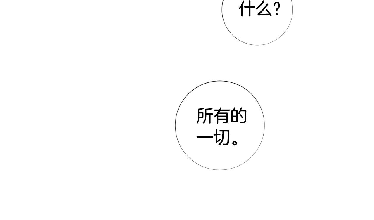 第102话 可以吻你吗？92