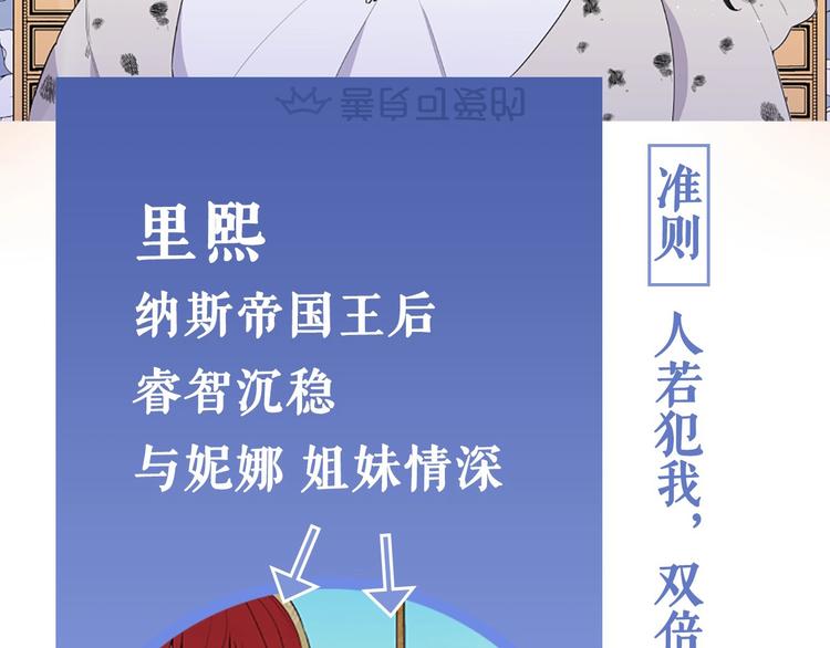 序章 人若犯我 睚眦必报24