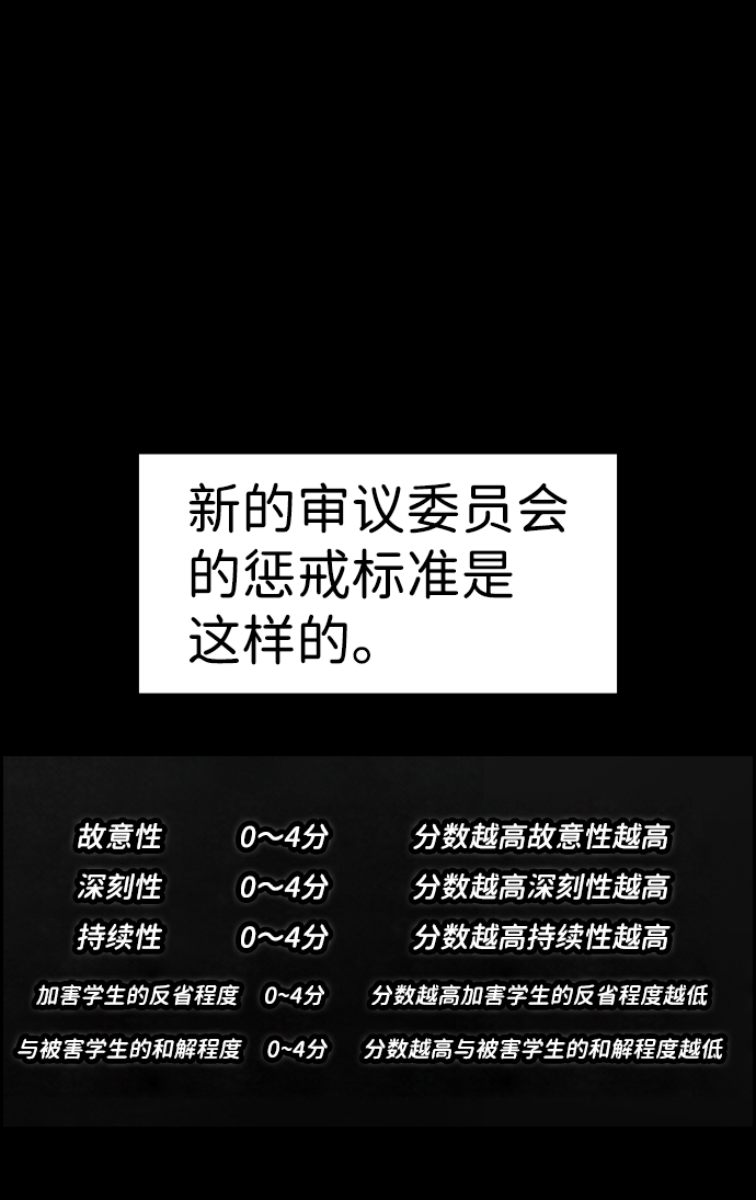 第55话61