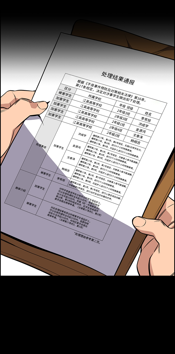 第55话59