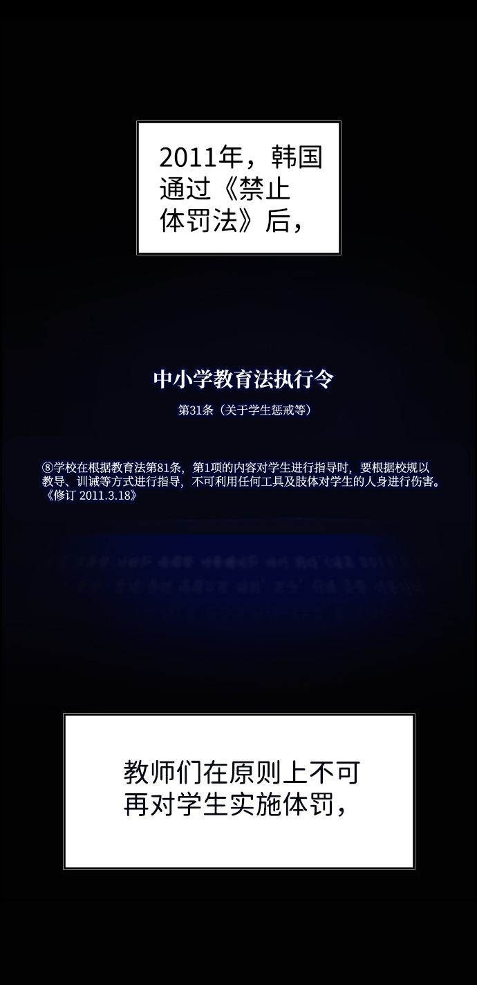 第1话1