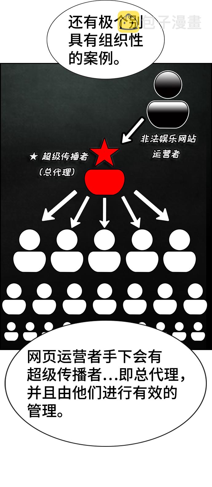 第91话56