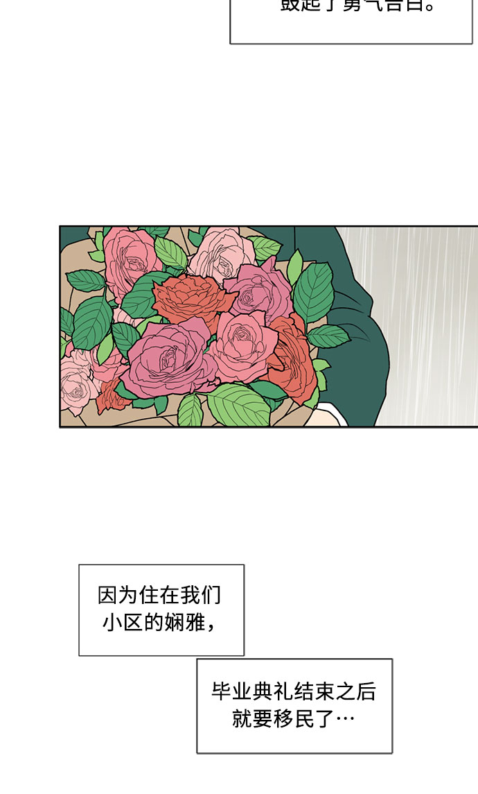 [第1话] 生成人物3