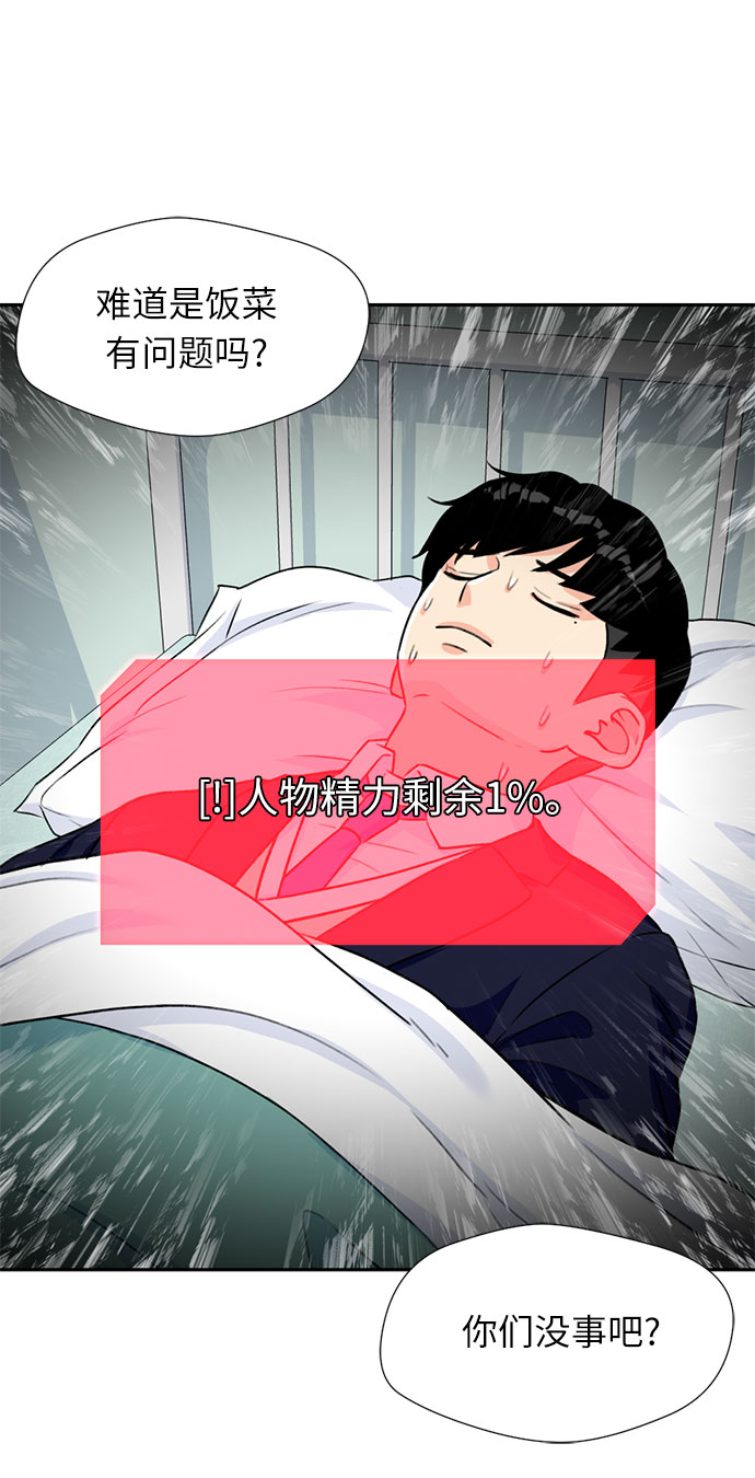 [第14话] 精力29