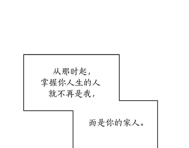 第36话 自制力29