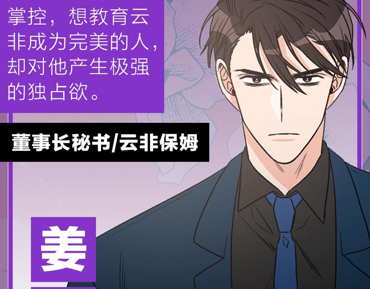 人物档案3
