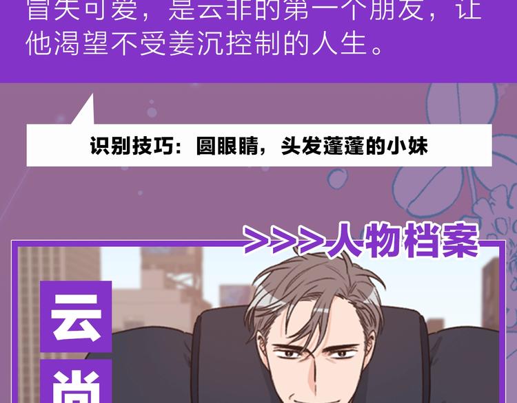 人物档案6
