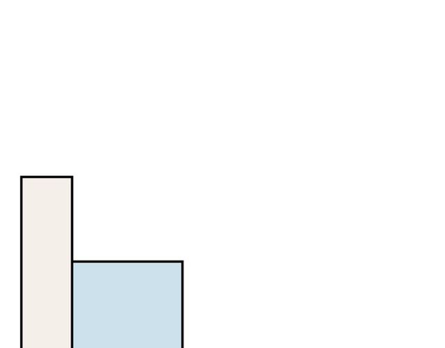 第37话 再抱一会吧11