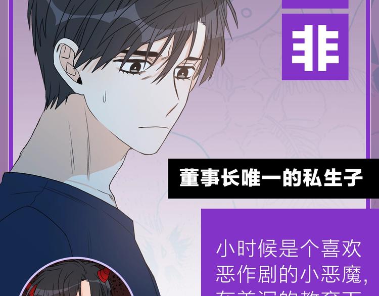 人物档案1