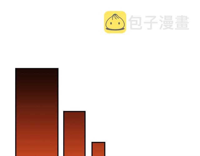 第13话 习惯69