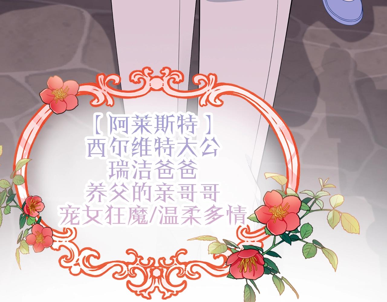 序章 替身养女变身掌上千金！25