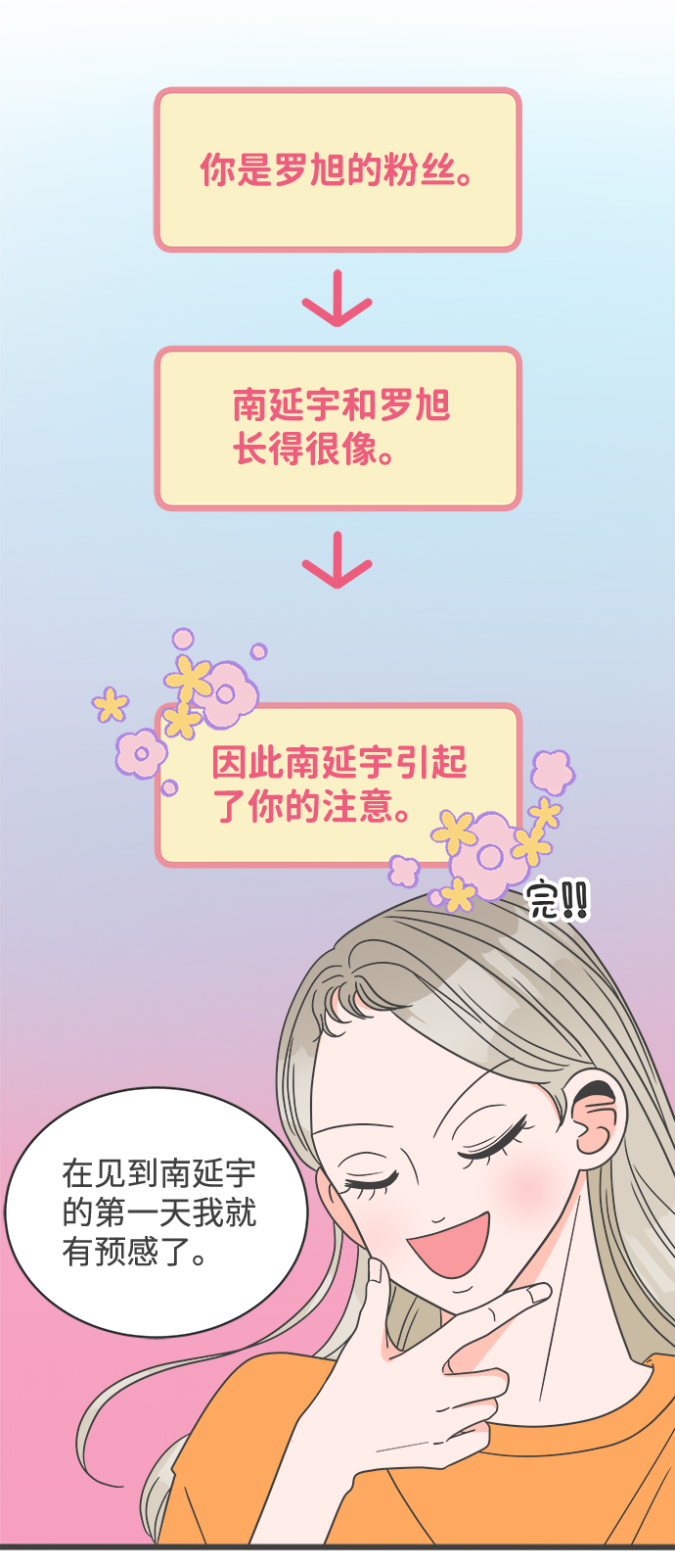 [第18话] 苏醒吧，恋爱细胞（7）25