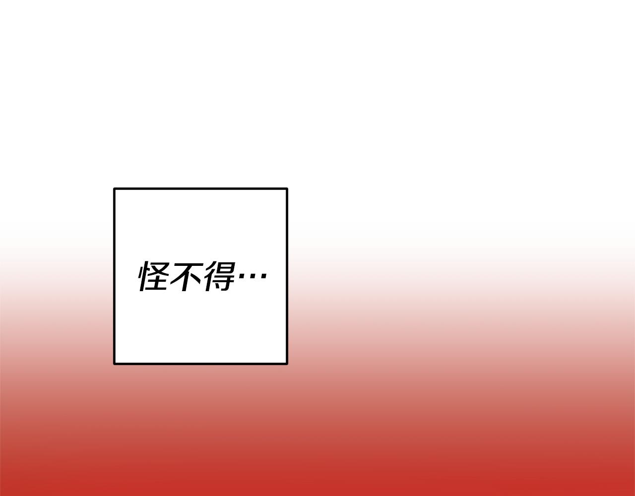 第1话 恶女与女主是好闺蜜？207