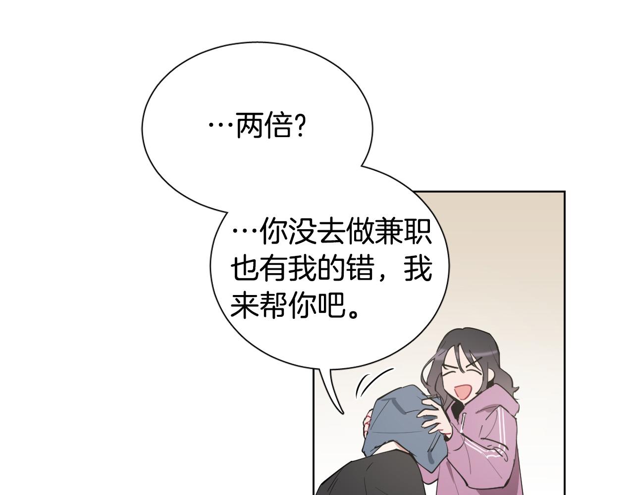 第64话 该拿你怎麽办？79