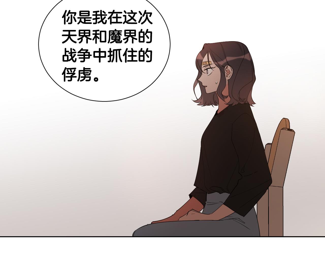 第6话  管理者74