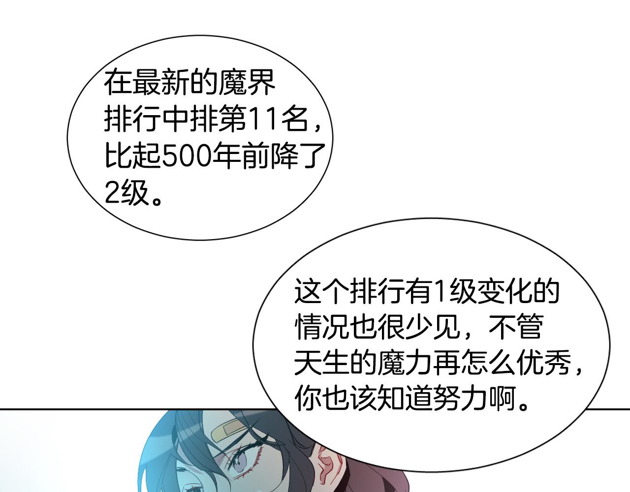 第6话  管理者57