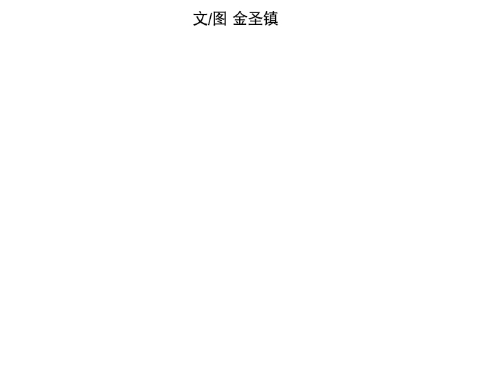 第5话8