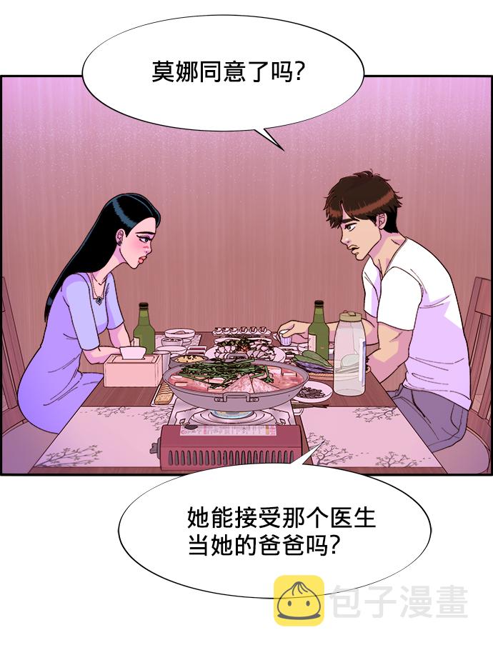 [第15话] 男人，男人，男人57
