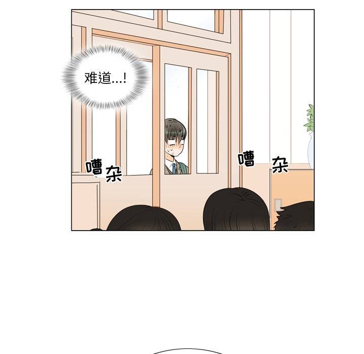 第 2 话25