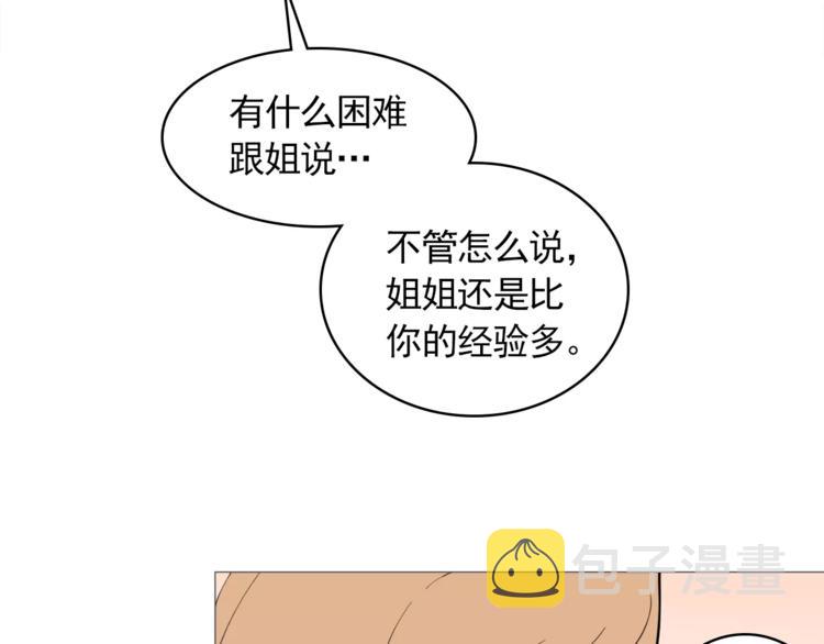 第25话 万事开头难62