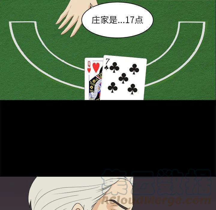3170