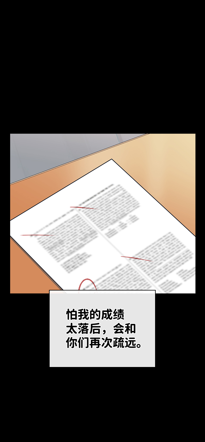 第68话55