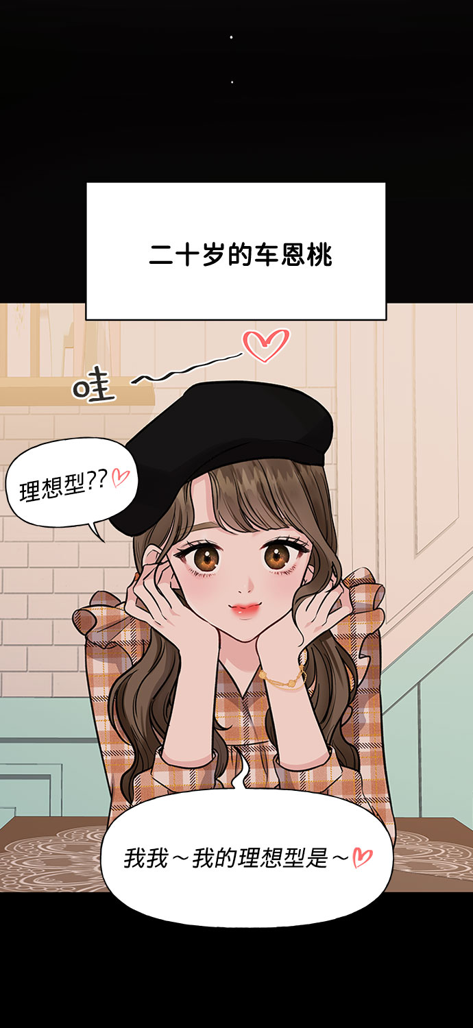 [第1话] 母胎单身的隐情2