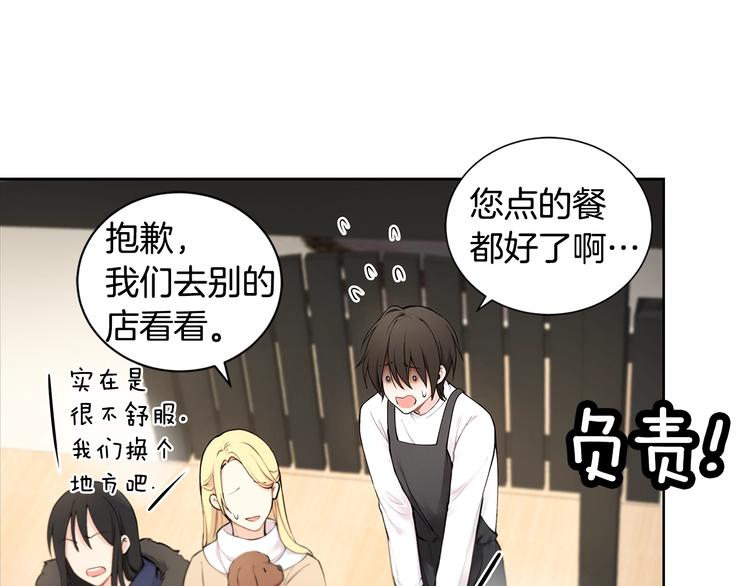 第4话 邀请共事70
