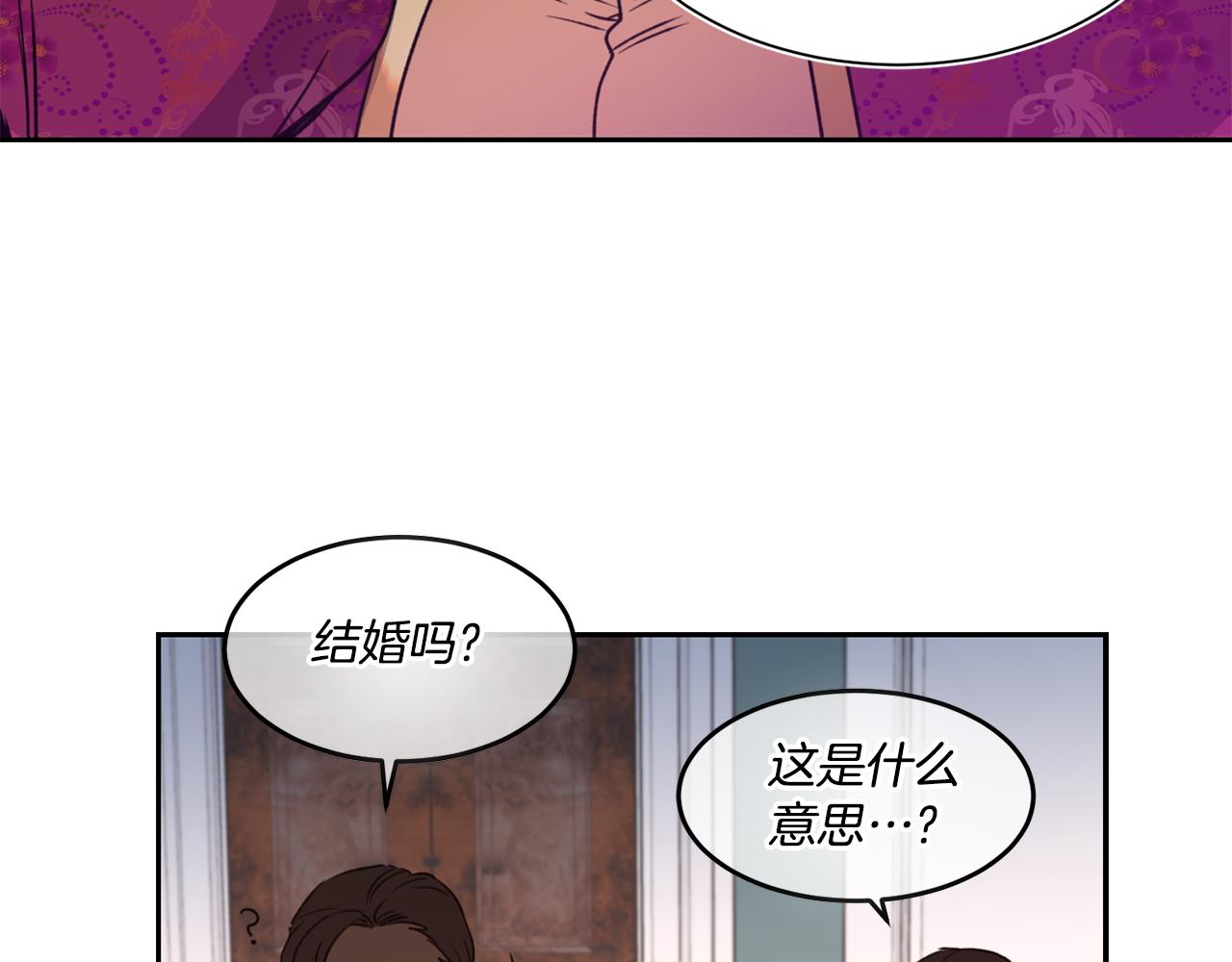 第1话 他们要和我结婚？20