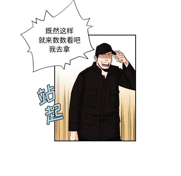 7423