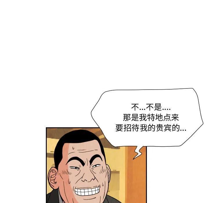 7168
