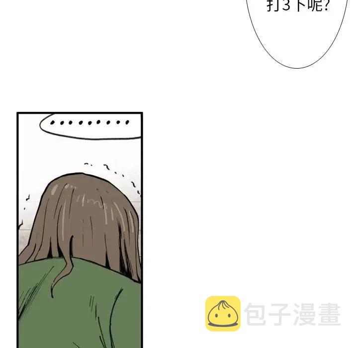3543