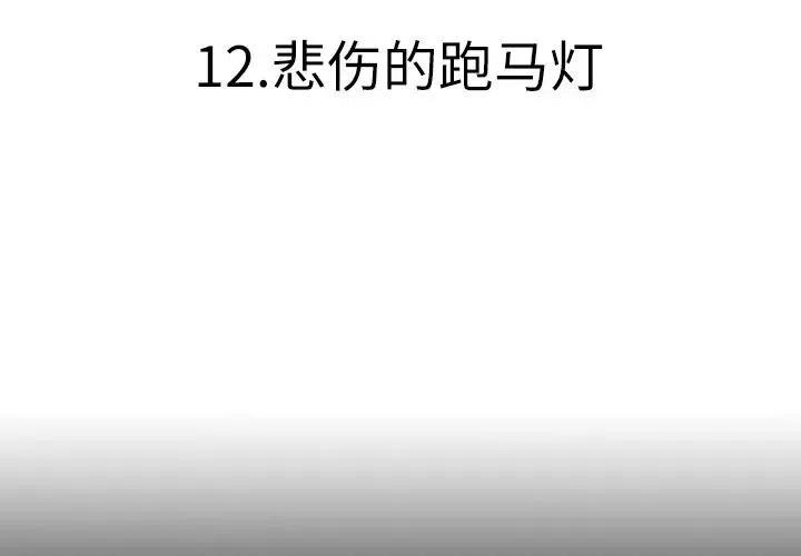 122