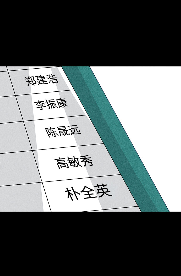 第47话61