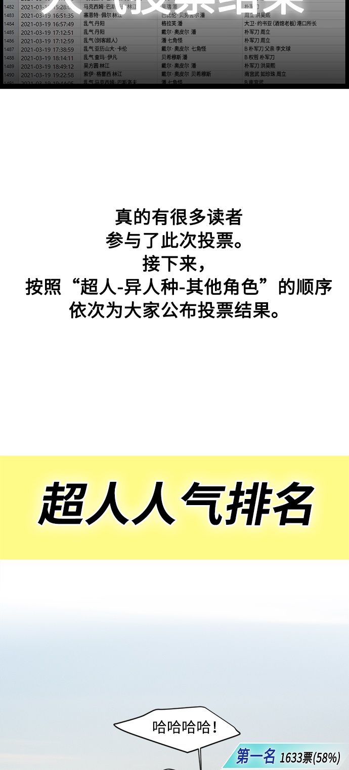 【免费】後记1