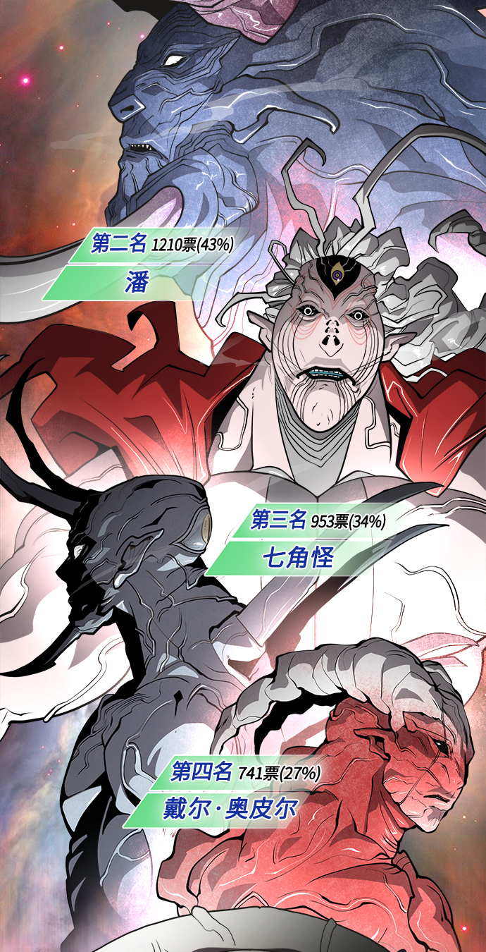 【免费】後记5