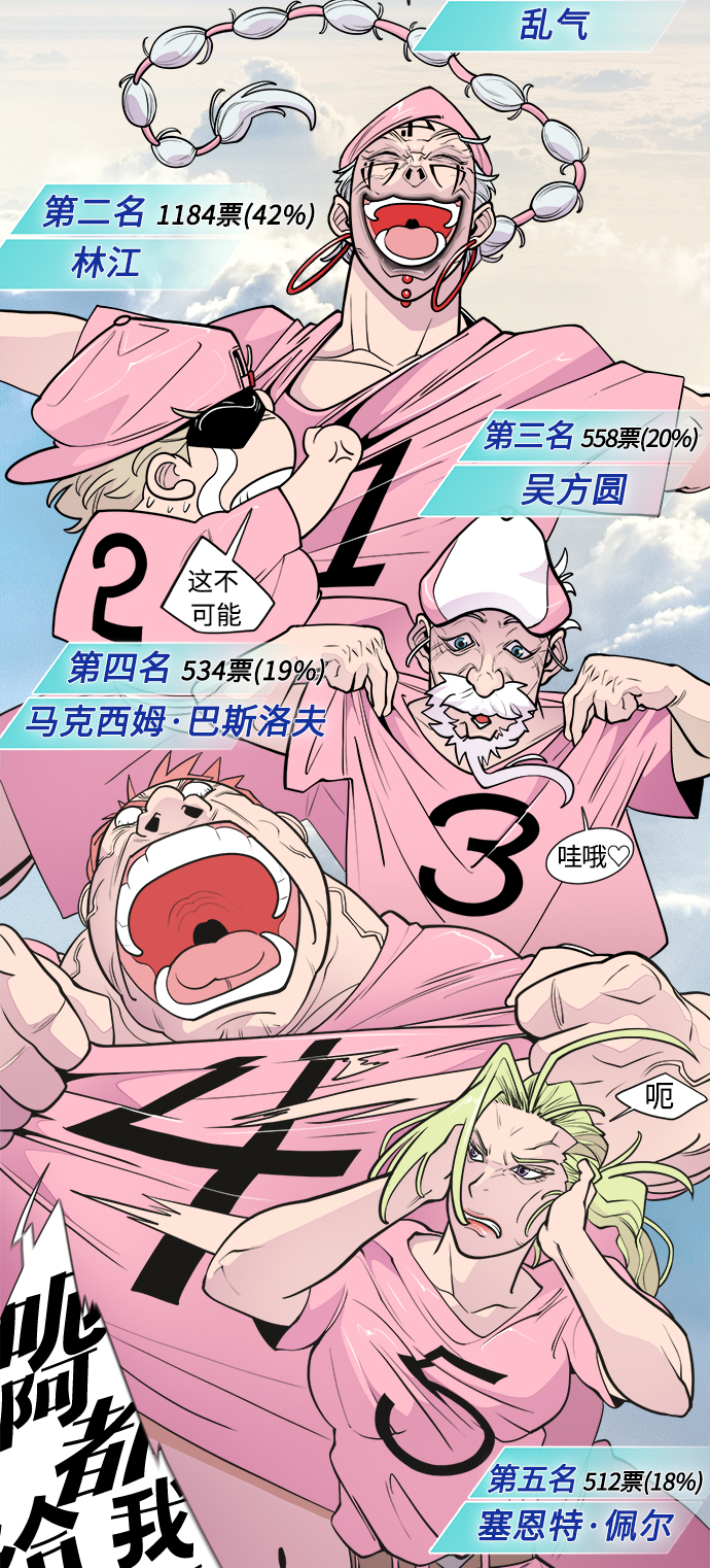 【免费】後记2