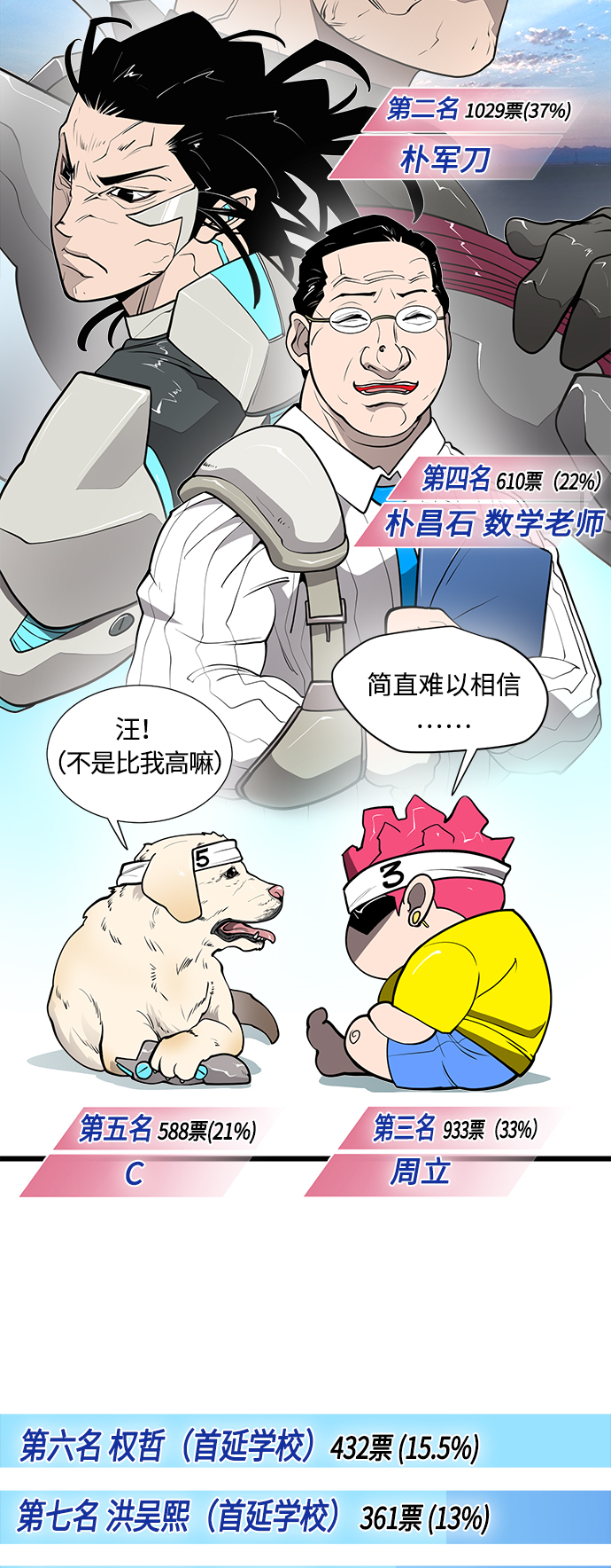【免费】後记9